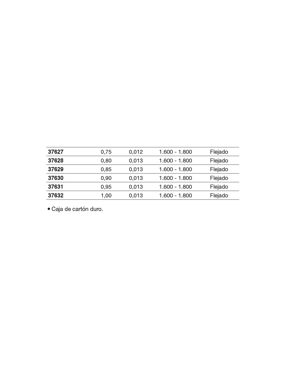 Cinta de espesores calibrada de acero Inox. 5m x 100mm 0,02mm