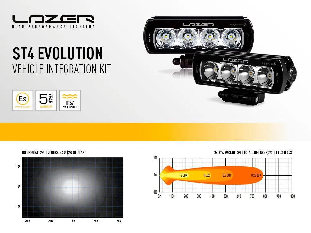 Kit de faros Lazer ST4 Evo Land Rover Discovery 5