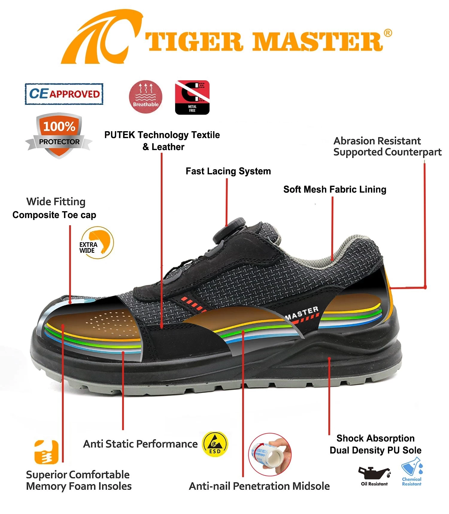TM269 Zapatos de seguridad laboral para hombre con sistema de cierre rápido y puntera de material compuesto