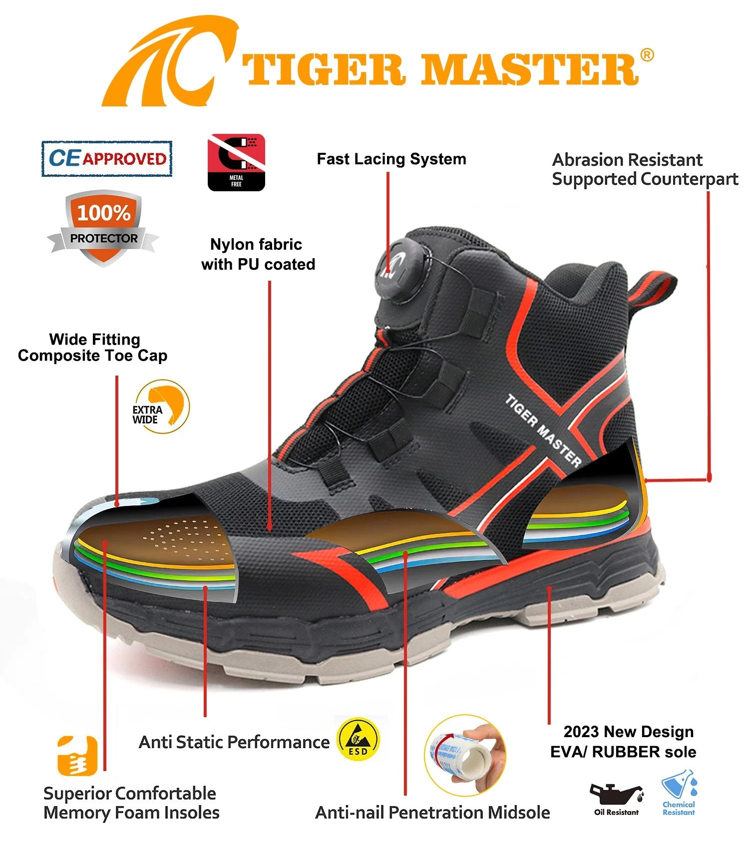 TM285H Zapatilla de seguridad moderna con sistema de cierre rápido y puntera compuesta