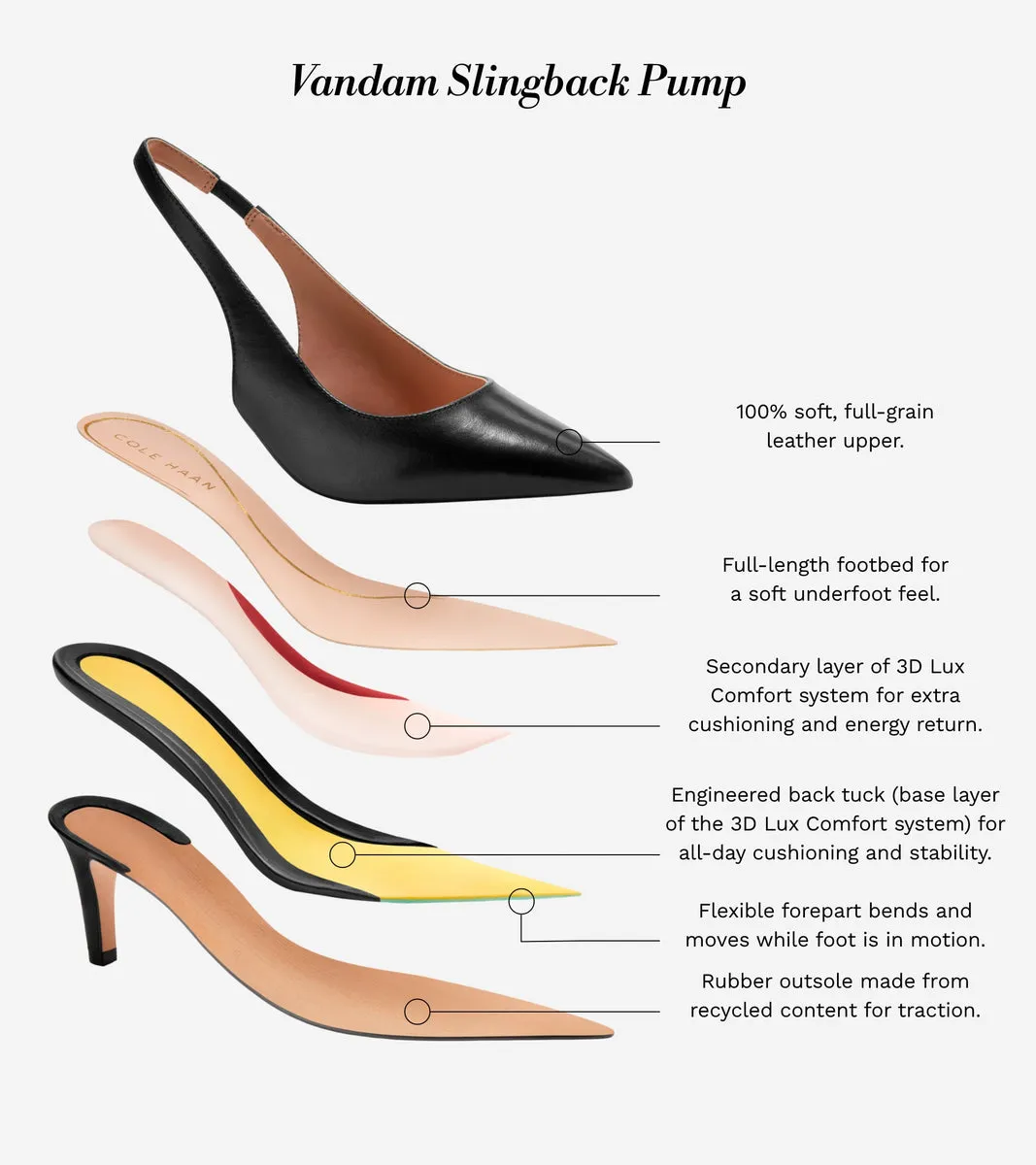 Zapatos de Tacón Forrado en Piel de Mujer | Women's Vandam Sling Back Pump